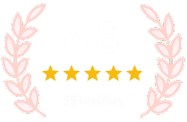 Google Play Rating